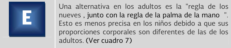 2. regla de los 9 - GPC-IMSS-375-17